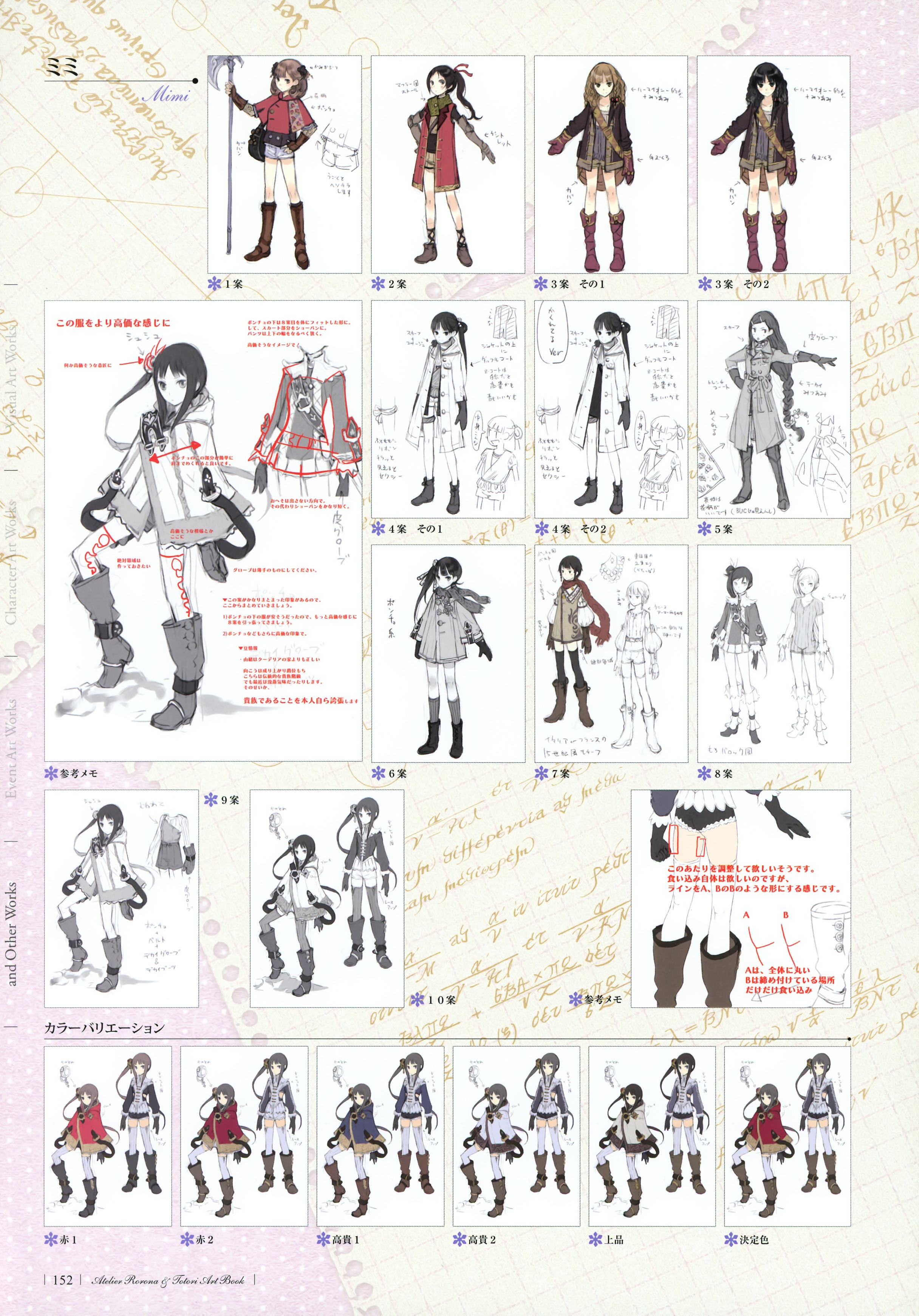 Atelier Rorona And Totori Artbook Chapter 1.5 #11
