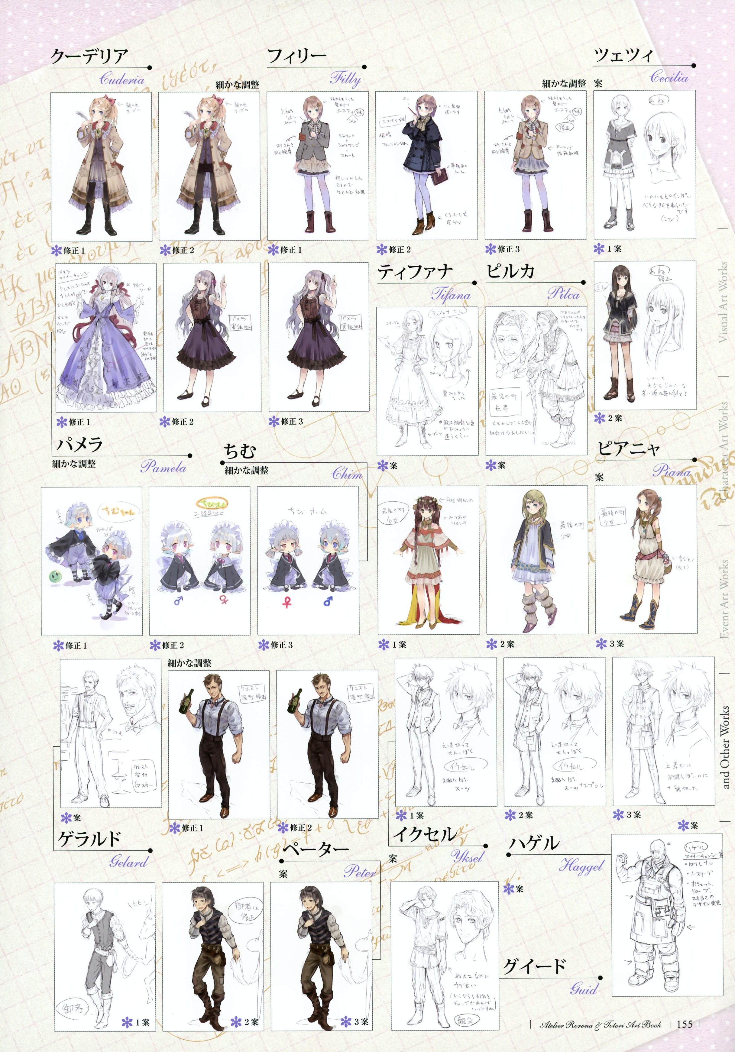 Atelier Rorona And Totori Artbook Chapter 1.5 #14