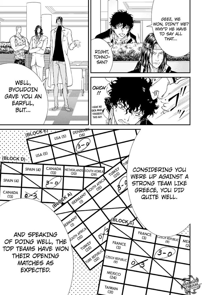 I''s Chapter 195 #9