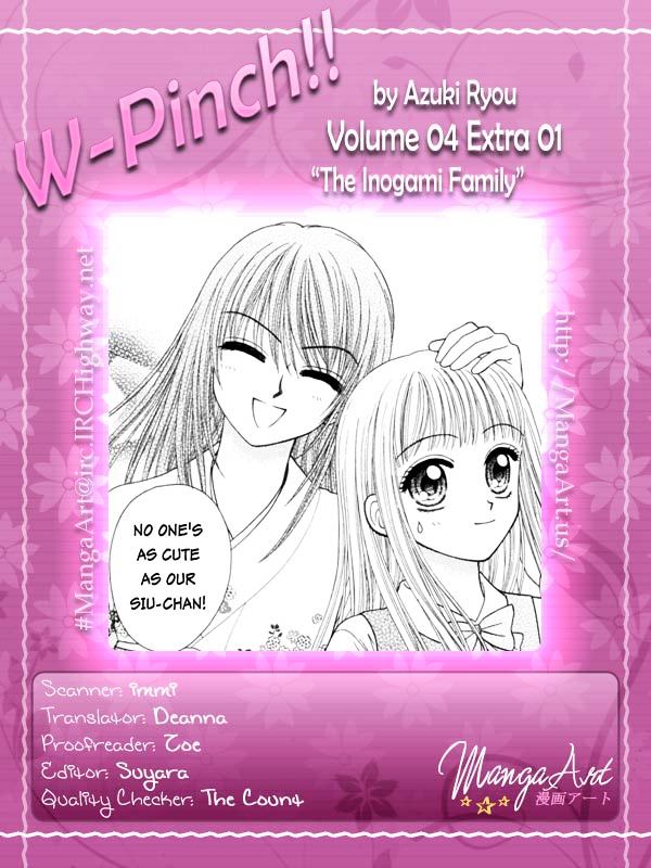 W-Pinch Chapter 17.1 #2