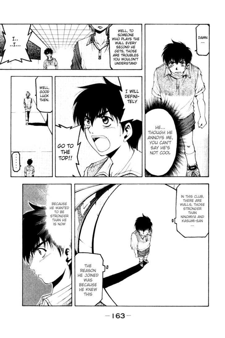 W's Chapter 4 #8
