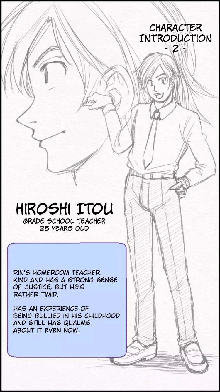 Hitorigurashi No Shougakusei Chapter 2 #22