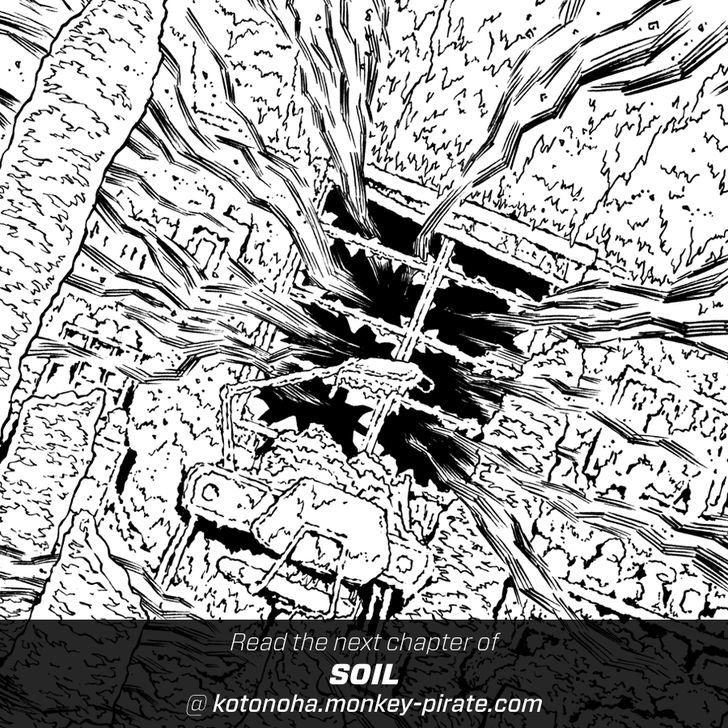 Soil Chapter 53 #27