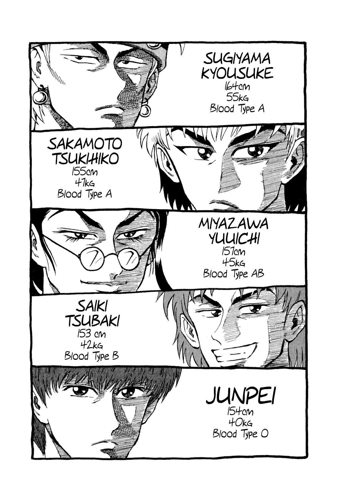 Seikimatsu Leader Den Takeshi! Chapter 69 #21
