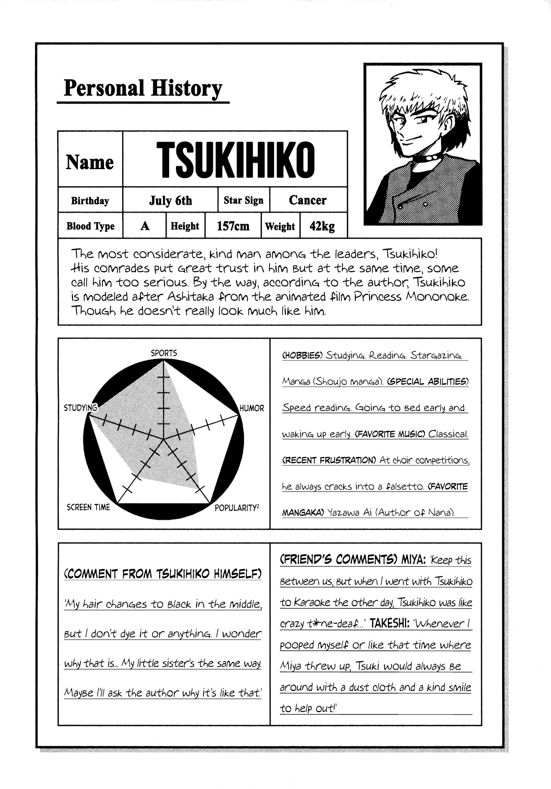 Seikimatsu Leader Den Takeshi! Chapter 66 #19