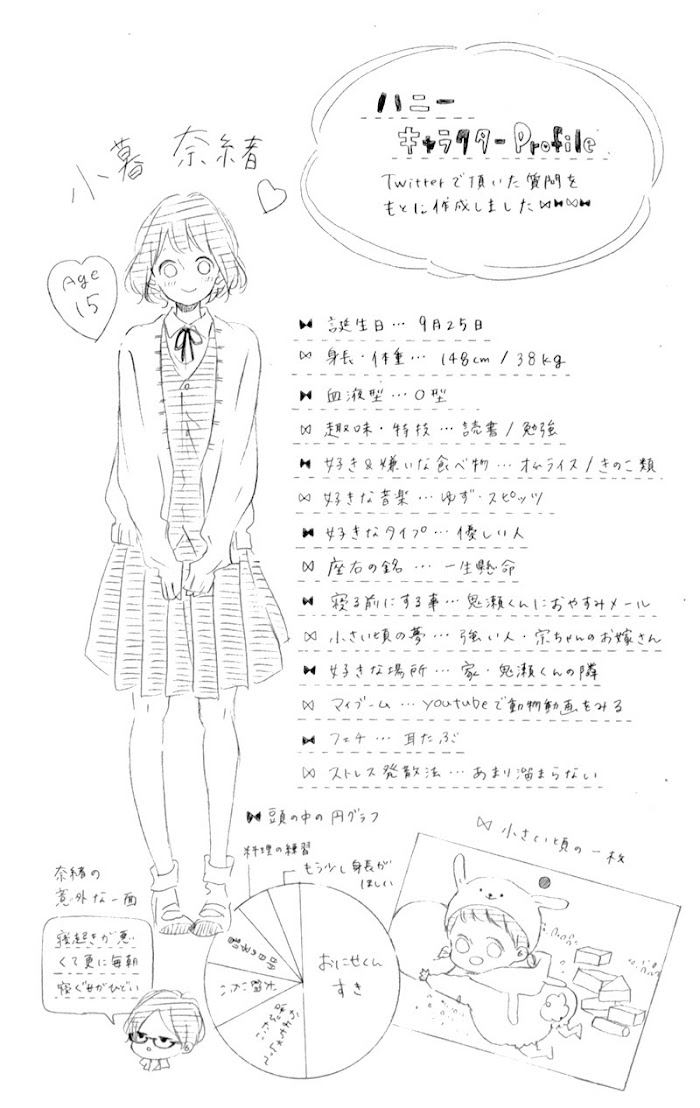 Honey (Meguro Amu) Chapter 17 #6