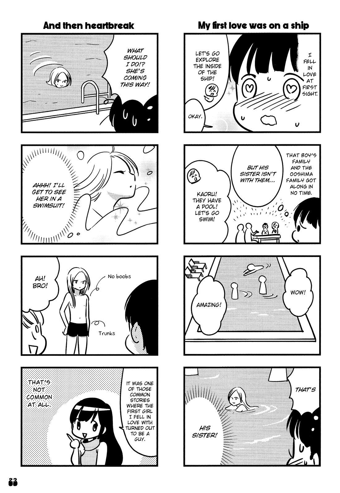 Otokonoko Doushi Renai Chuu. Chapter 2 #4