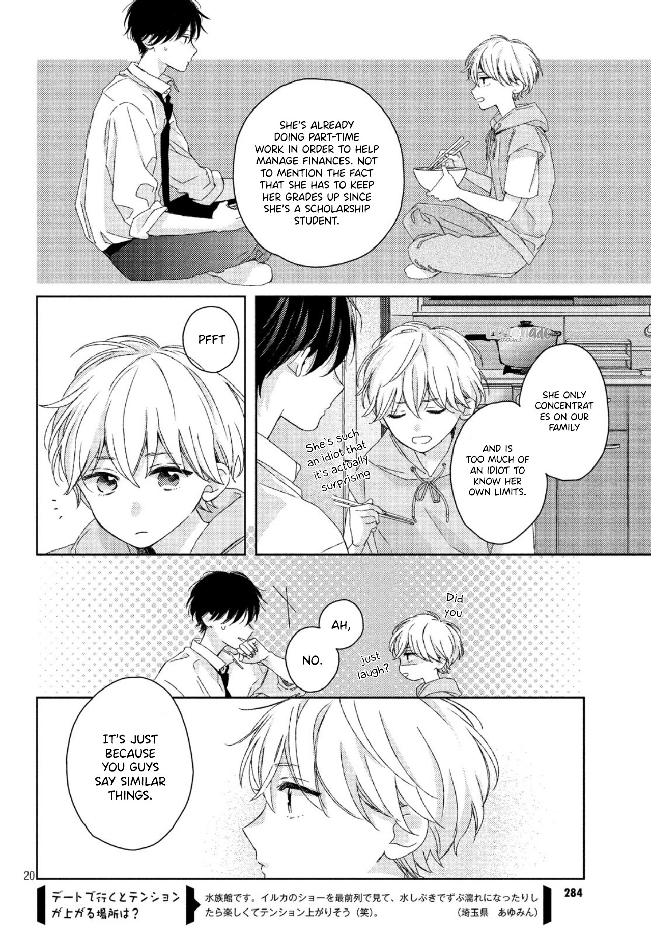 Their Daily Lives Are Not Sweet Chapter 6 #21