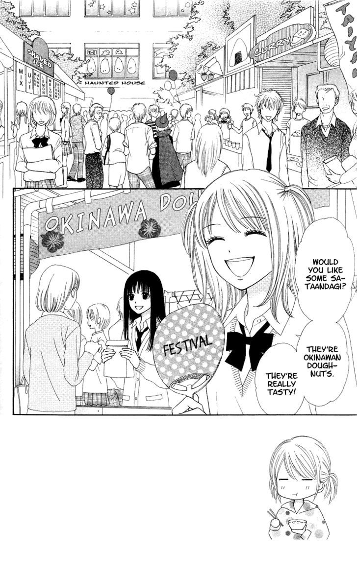 Chitose Etc. Chapter 6 #4
