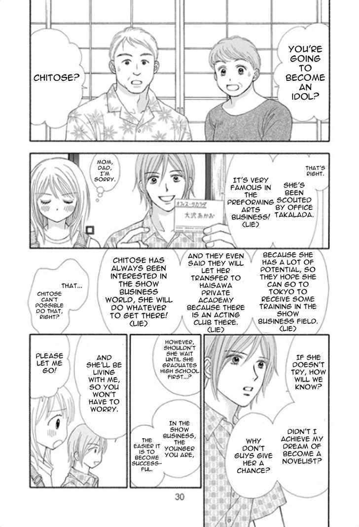 Chitose Etc. Chapter 1 #29