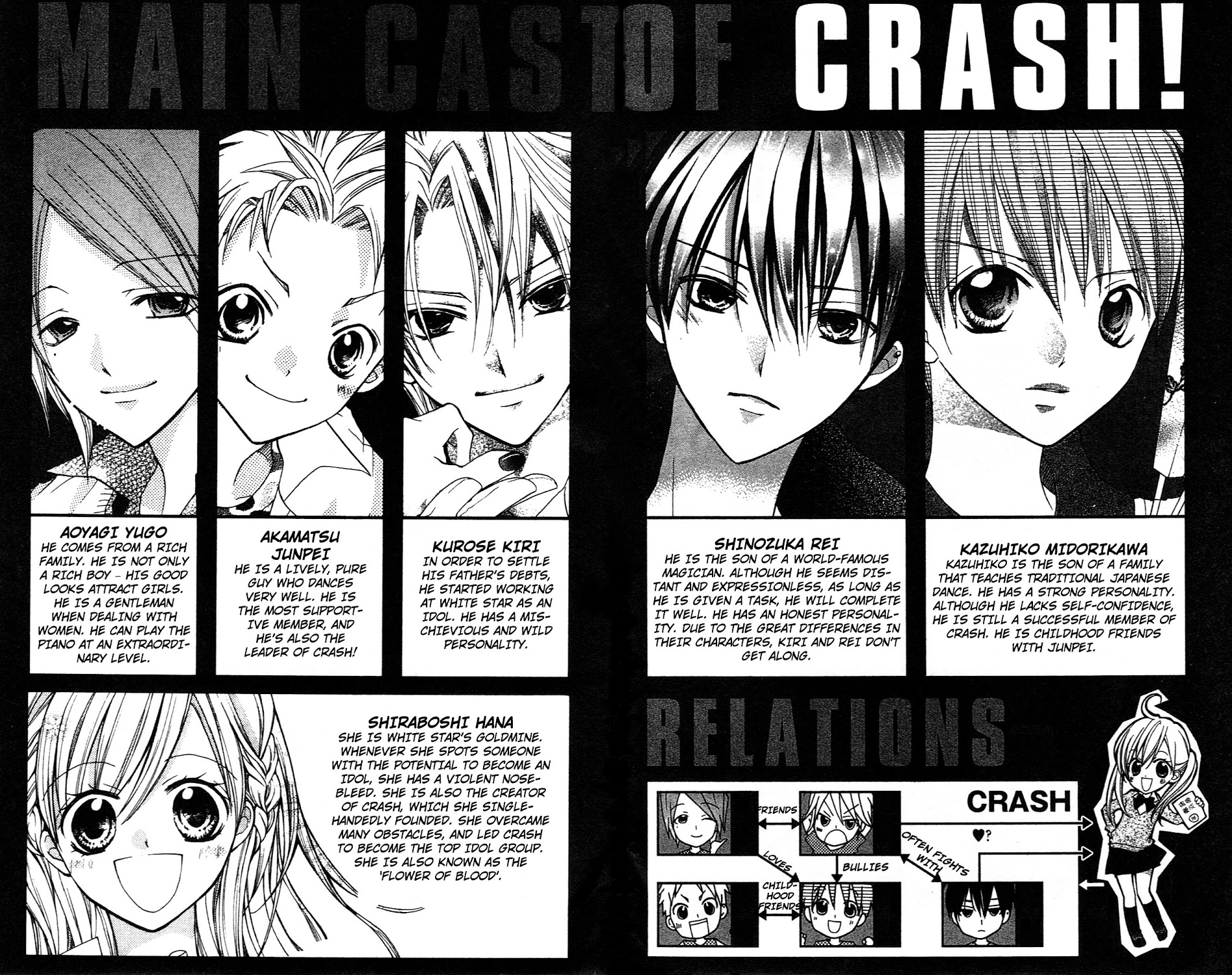 Crash! Chapter 34 #2