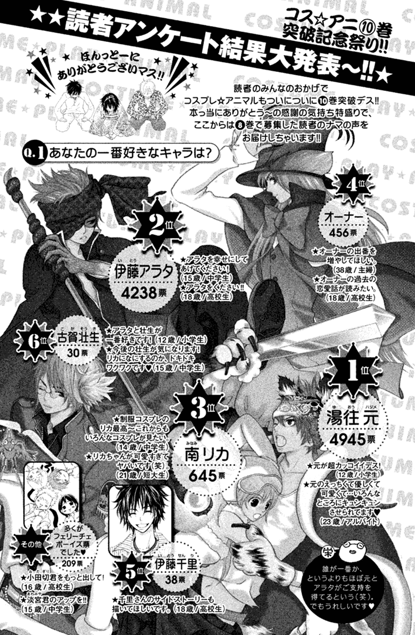 Cosplay Animal Chapter 37.1 #7