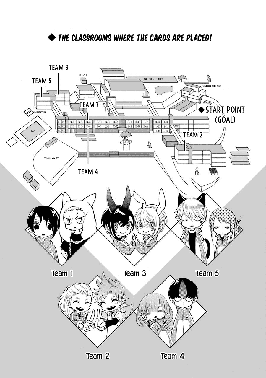 Shiraishi-Kun's Classmates Chapter 10 #3