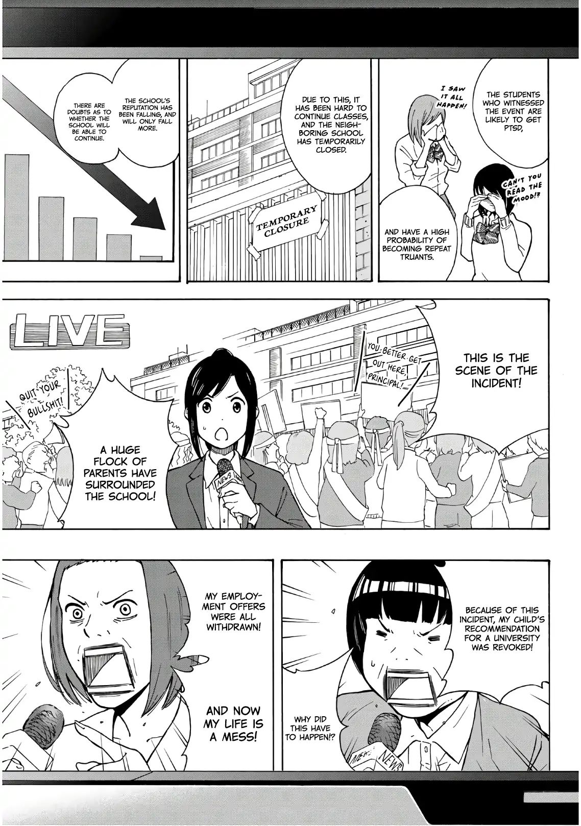 Shinanaide! Asukawa-San Chapter 1 #15