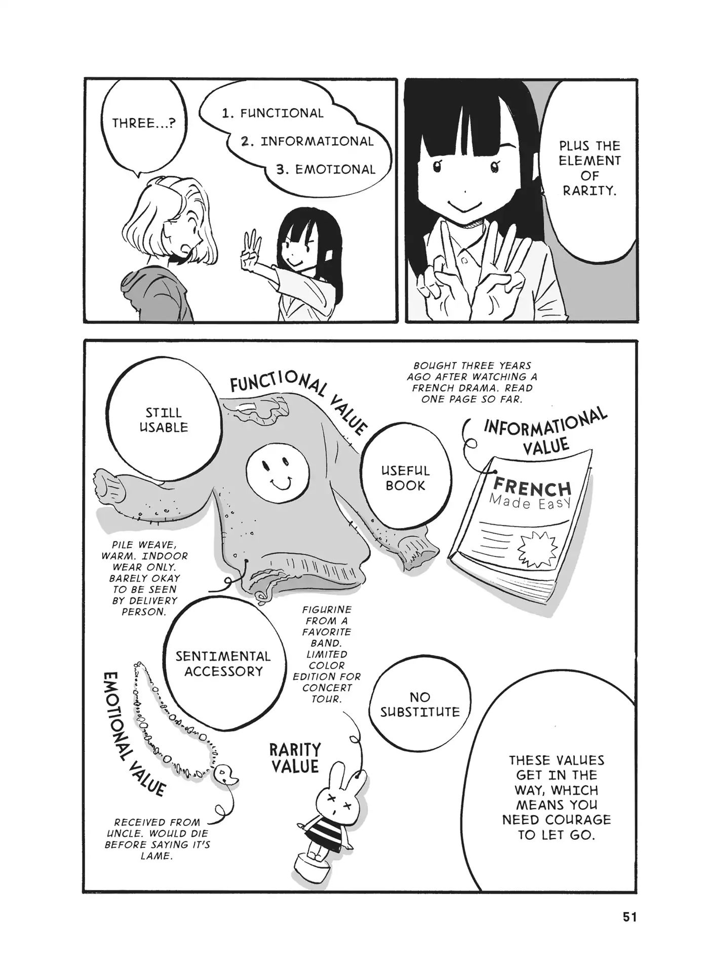 The Life-Changing Manga Of Tidying Up: A Magical Story Chapter 3 #15