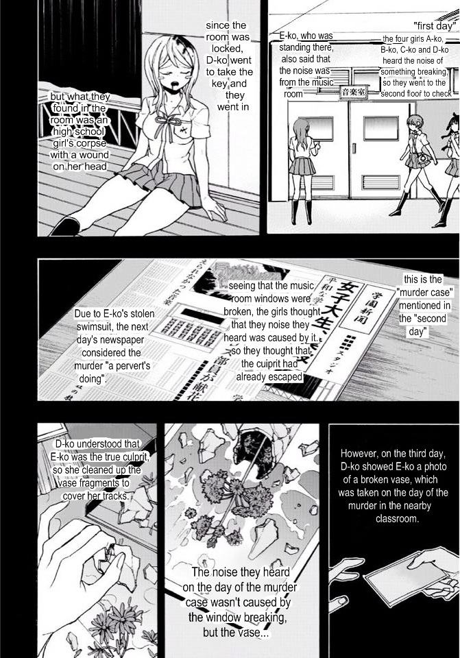 Super Danganronpa 2 - Komaeda Nagito No Kouun To Kibou To Zetsubou Chapter 11 #4