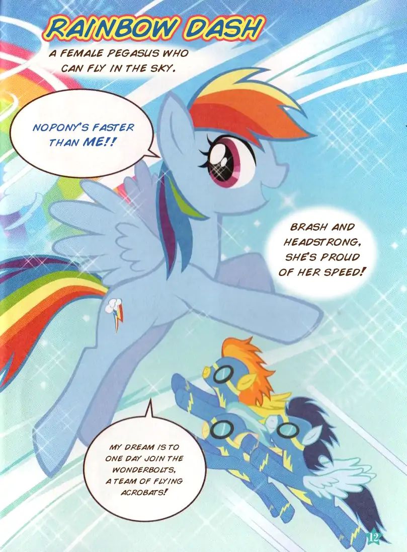 My Little Pony Comics & Quiz Chapter 1 #7