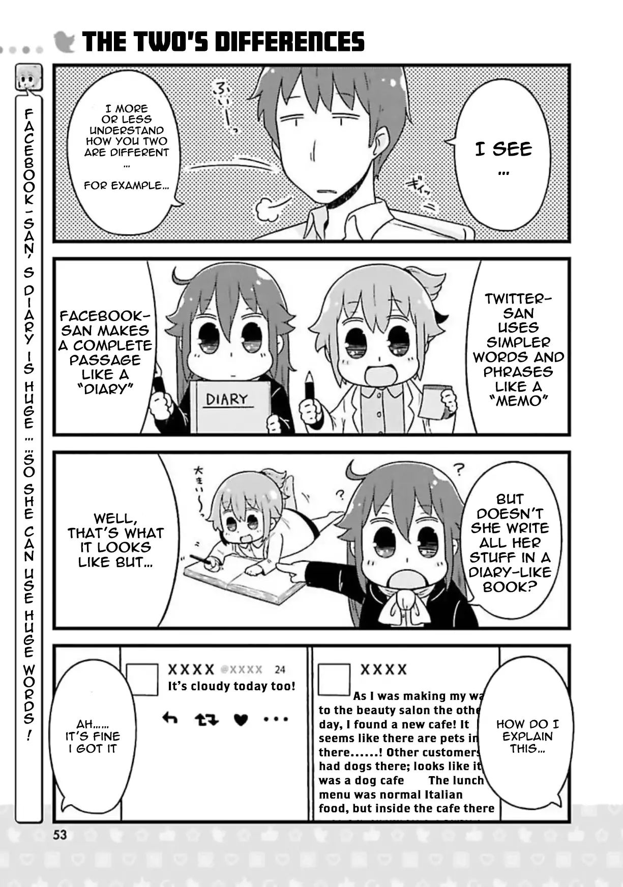 Twitter-San Chapter 4 #8