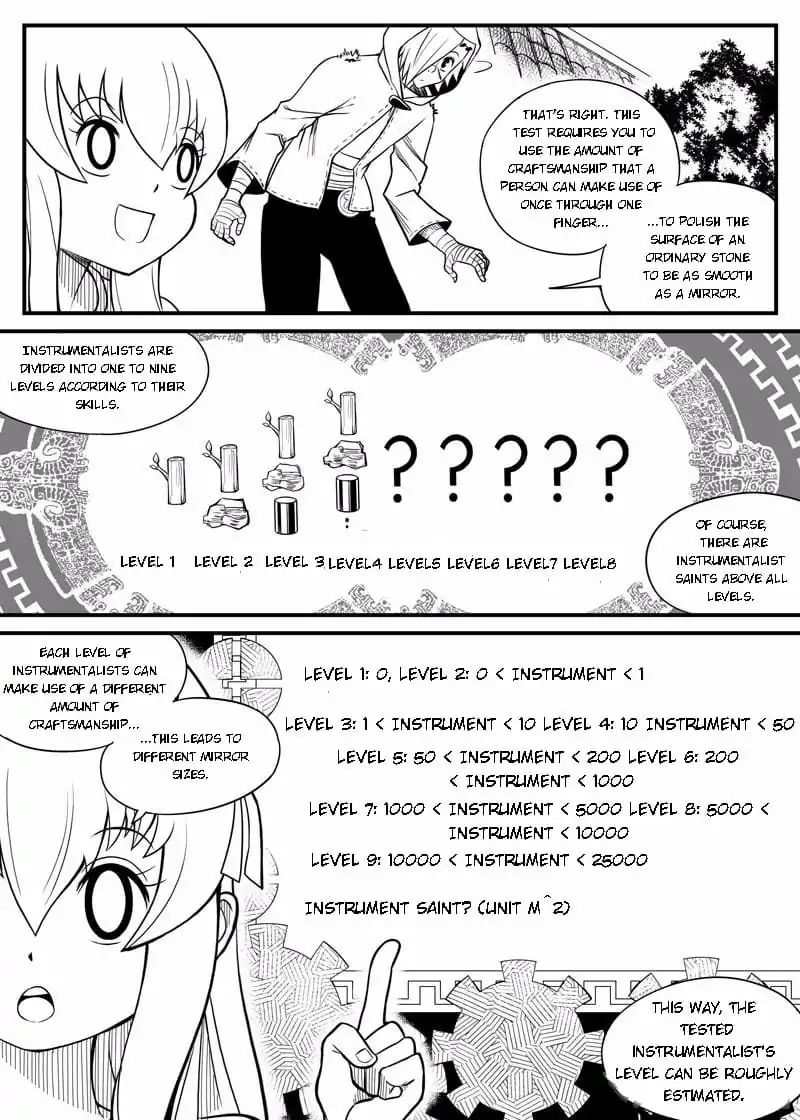 Zombie Creator Chapter 29 #4