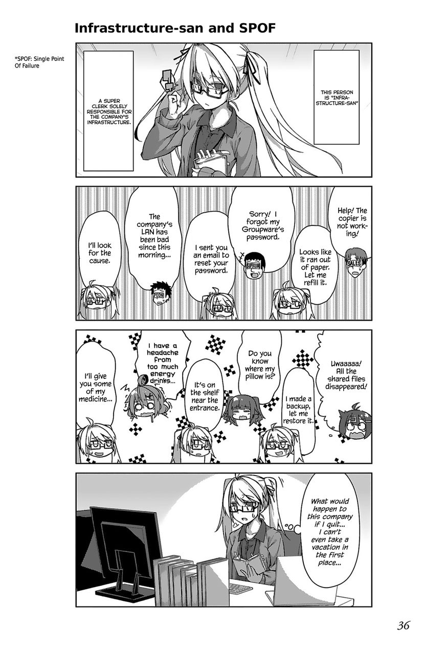 Iki No Kore! Shachiku-Chan Chapter 9 #10