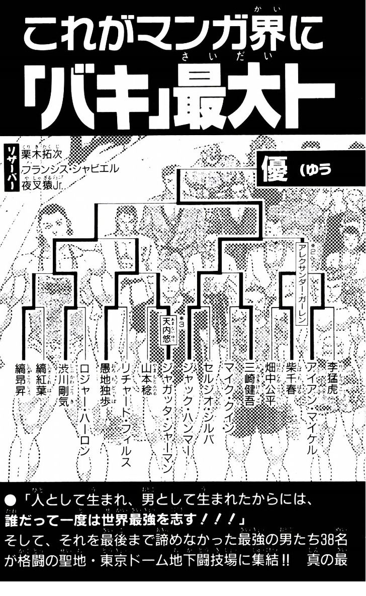 Baki Chapter 88 #24