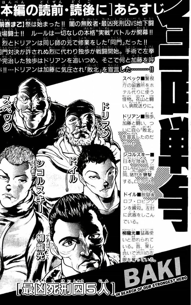 Baki Chapter 80 #6