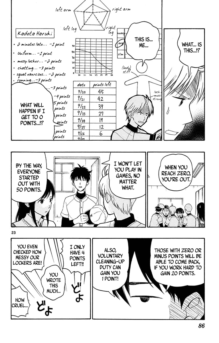 Yugami-Kun Ni Wa Tomodachi Ga Inai Chapter 19 #24