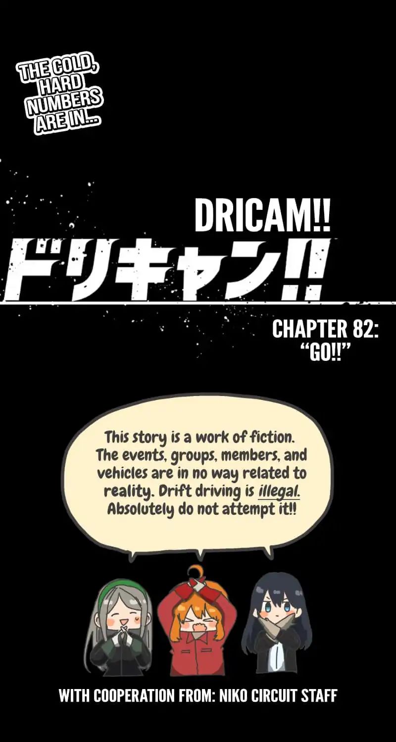 Dricam!! Chapter 82 #24