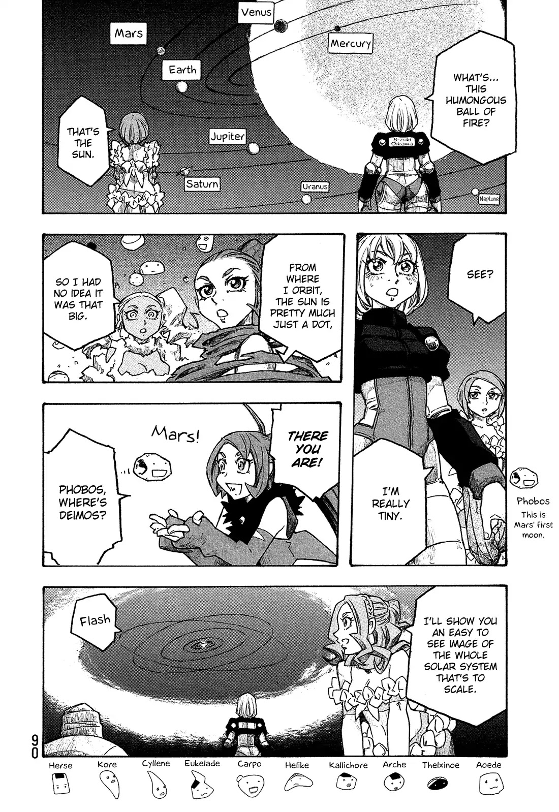 Madowanai Hoshi Chapter 14 #7