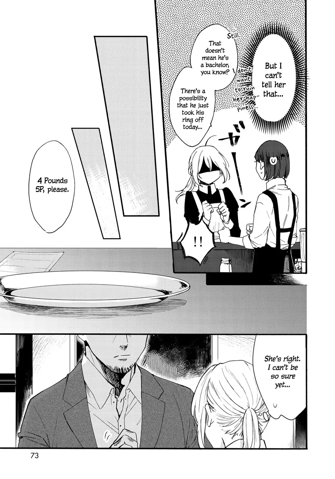 Love Of The Second And Fourth Tuesday Chapter 0 #22