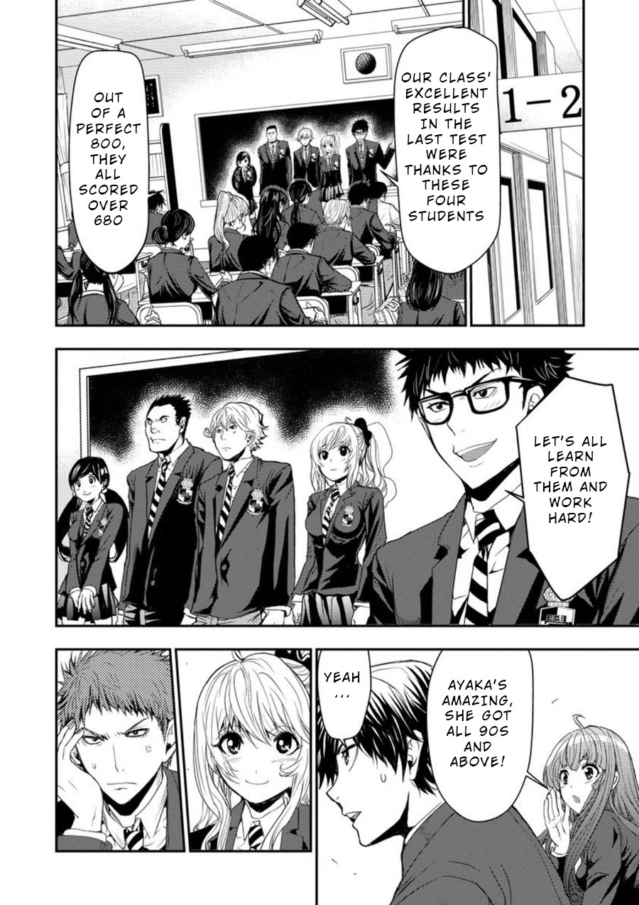 Penalty School Chapter 3 #10