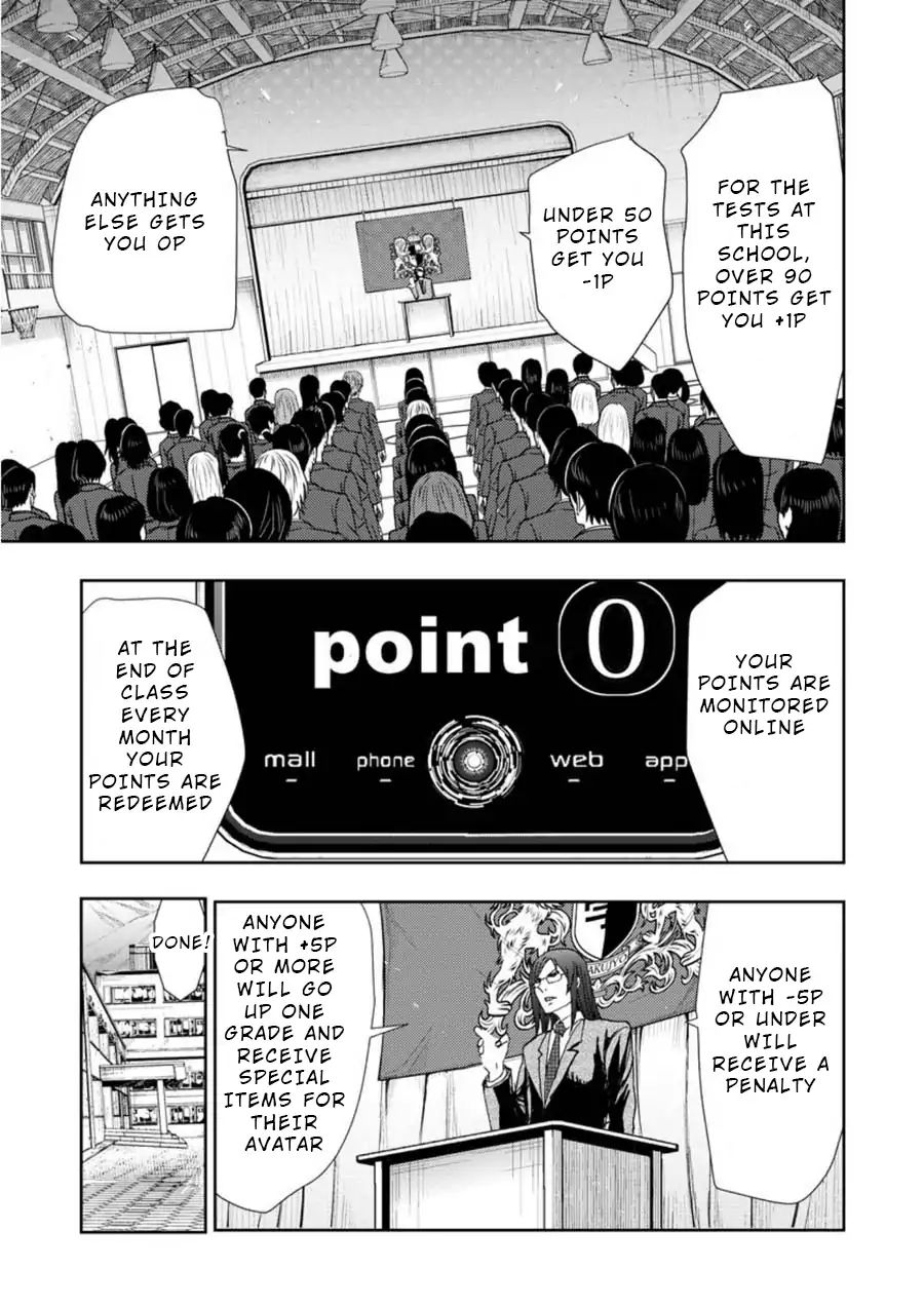 Penalty School Chapter 1 #25