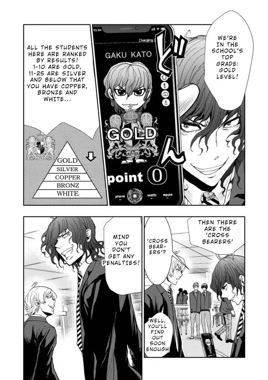 Penalty School Chapter 1 #30