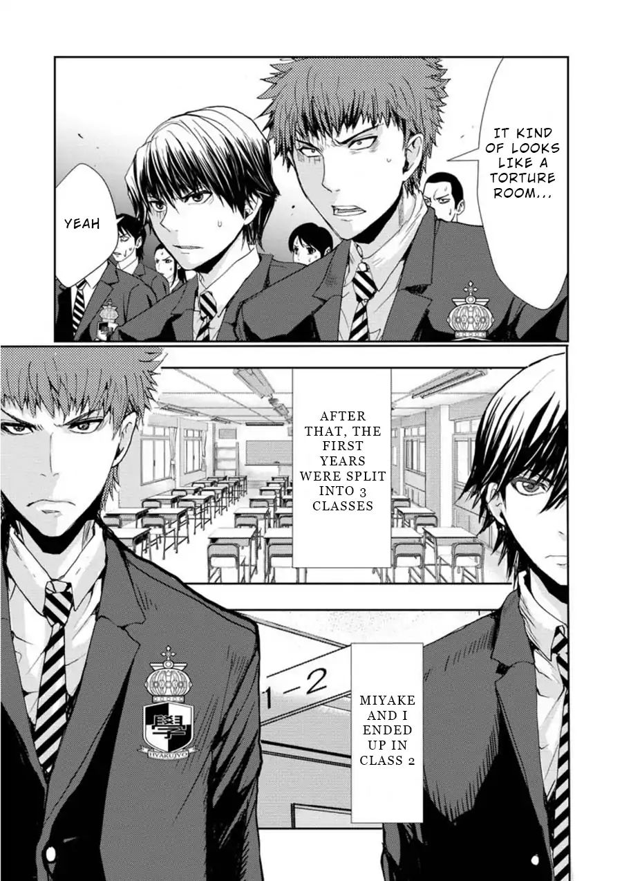 Penalty School Chapter 1 #35