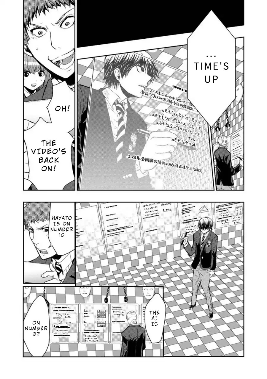 Penalty School Chapter 2 #29