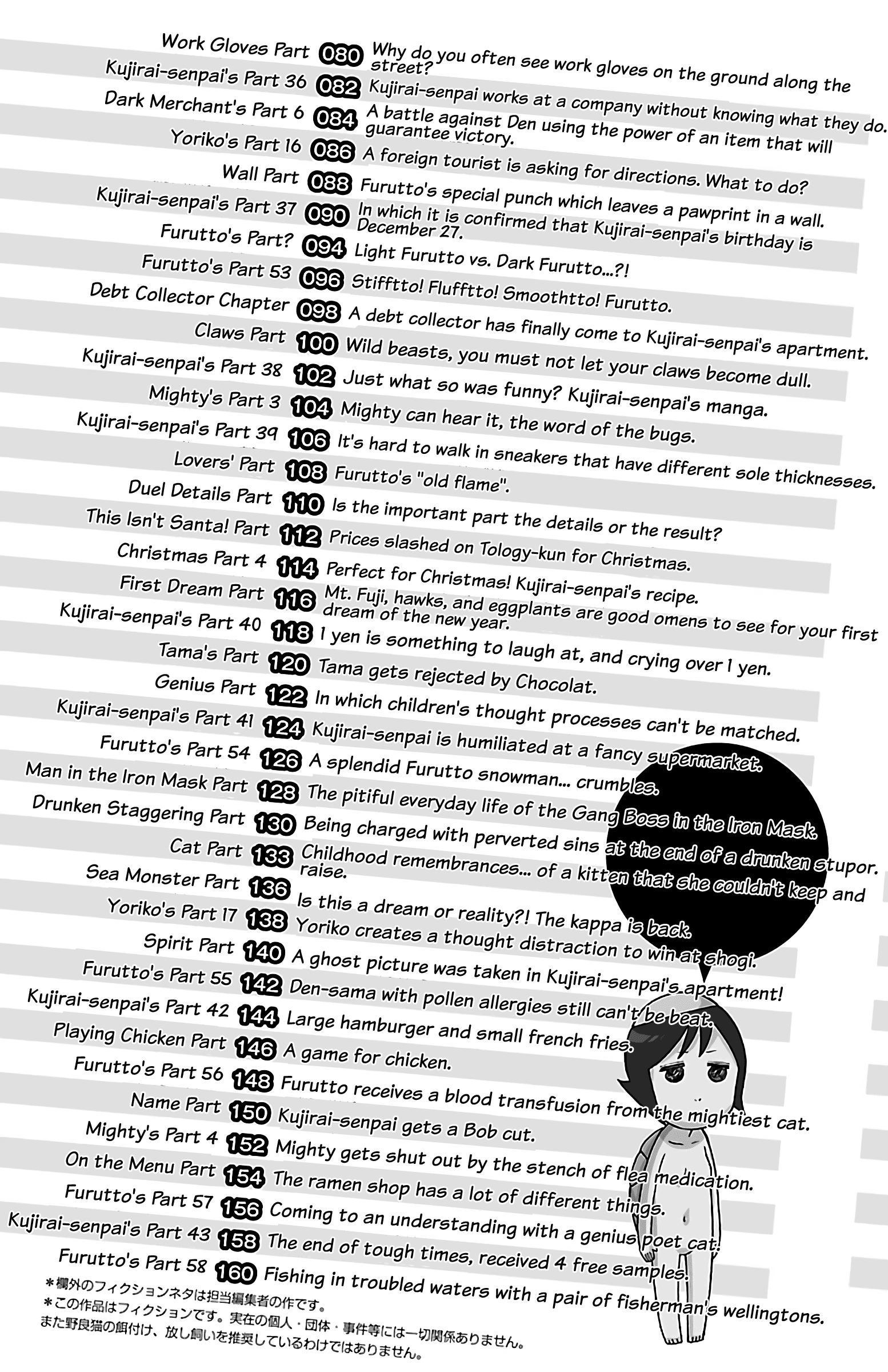 Mokuyoubi No Furutto Chapter 15 #31