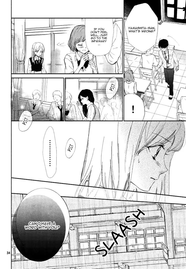 Sore Wa Marude Amagasa No You Ni Chapter 1 #38