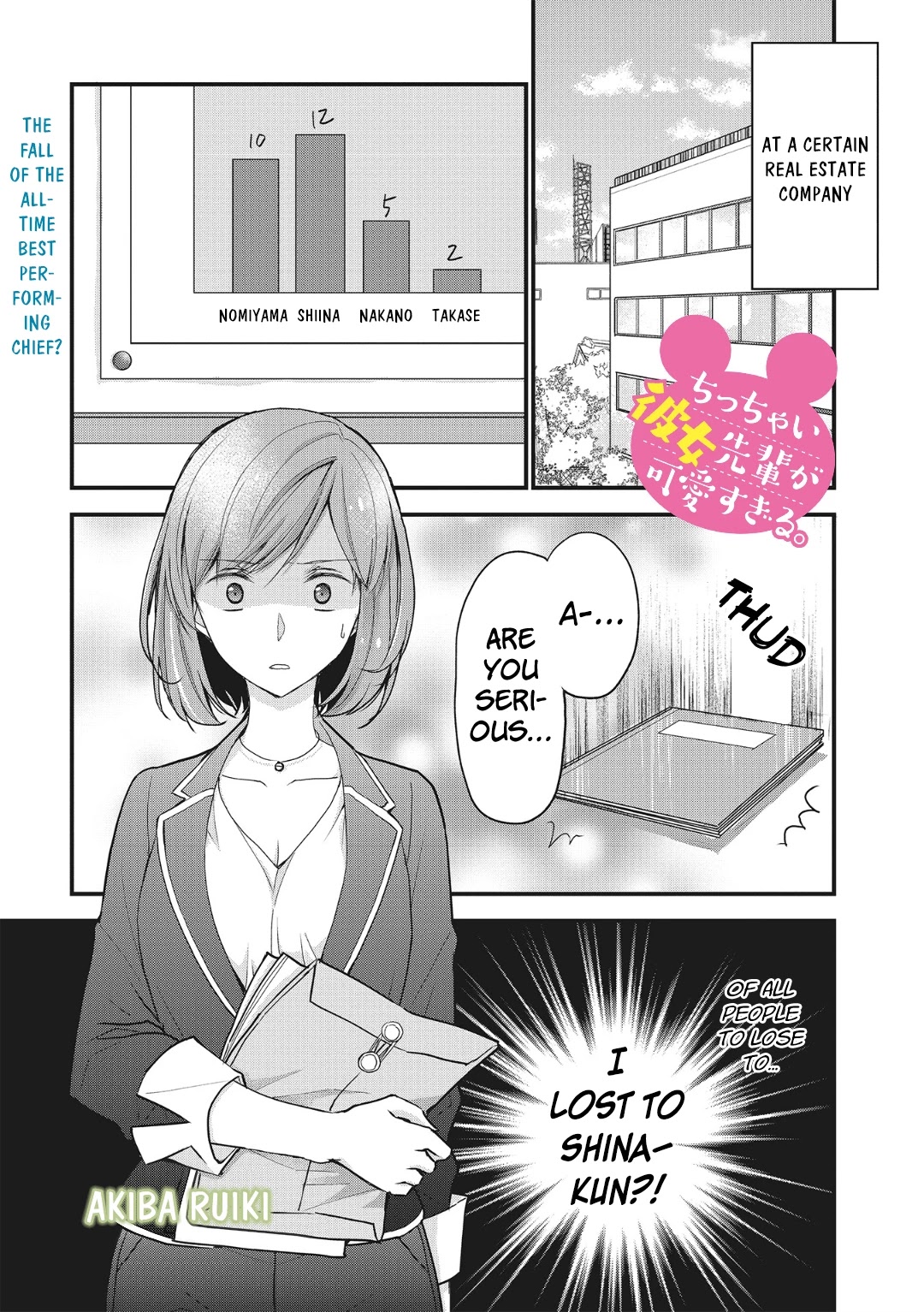 Chicchai Kanojo Senpai Ga Kawaisugiru. Chapter 6 #1