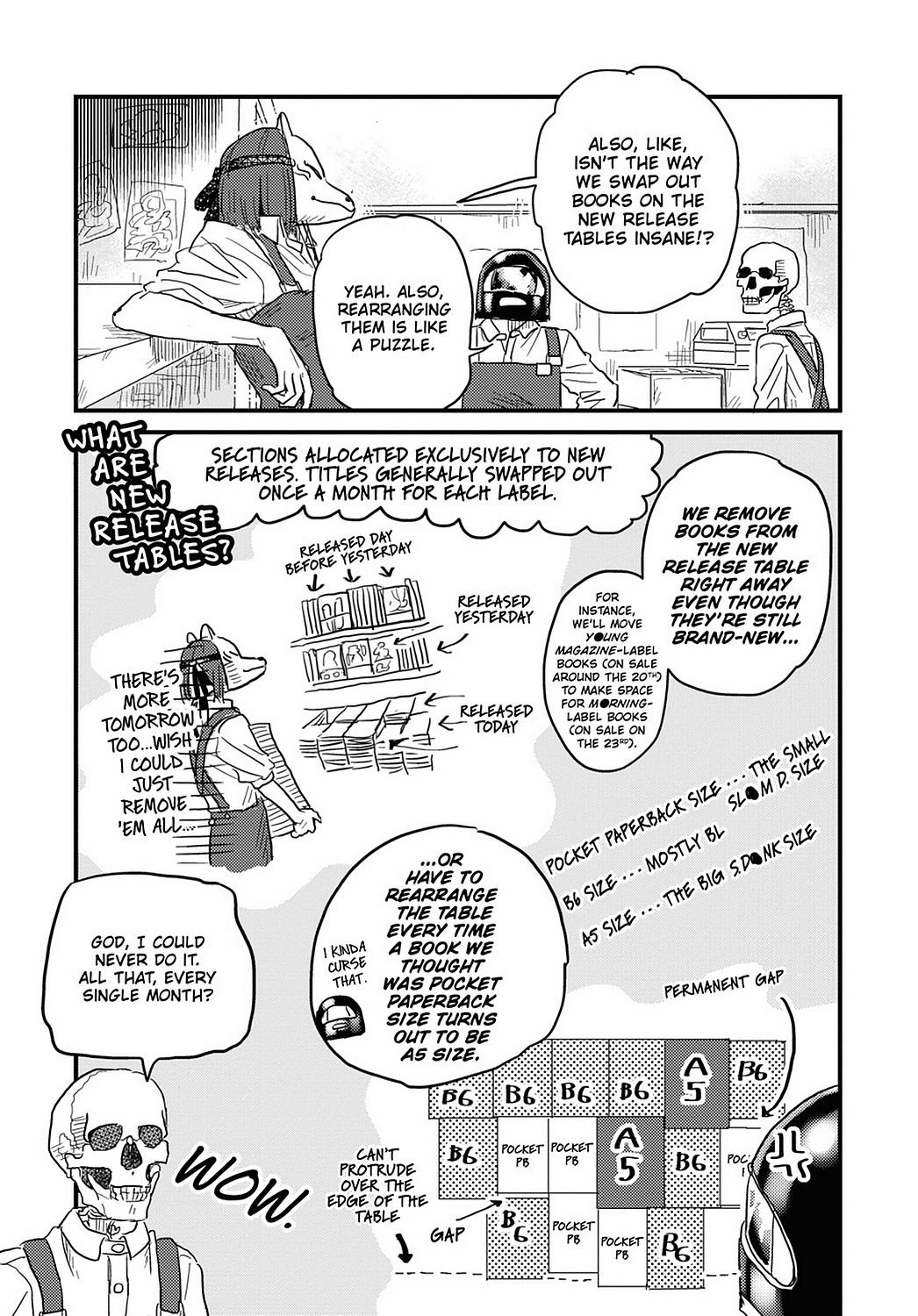 Skull-Face Bookseller Honda-San Chapter 15 #15