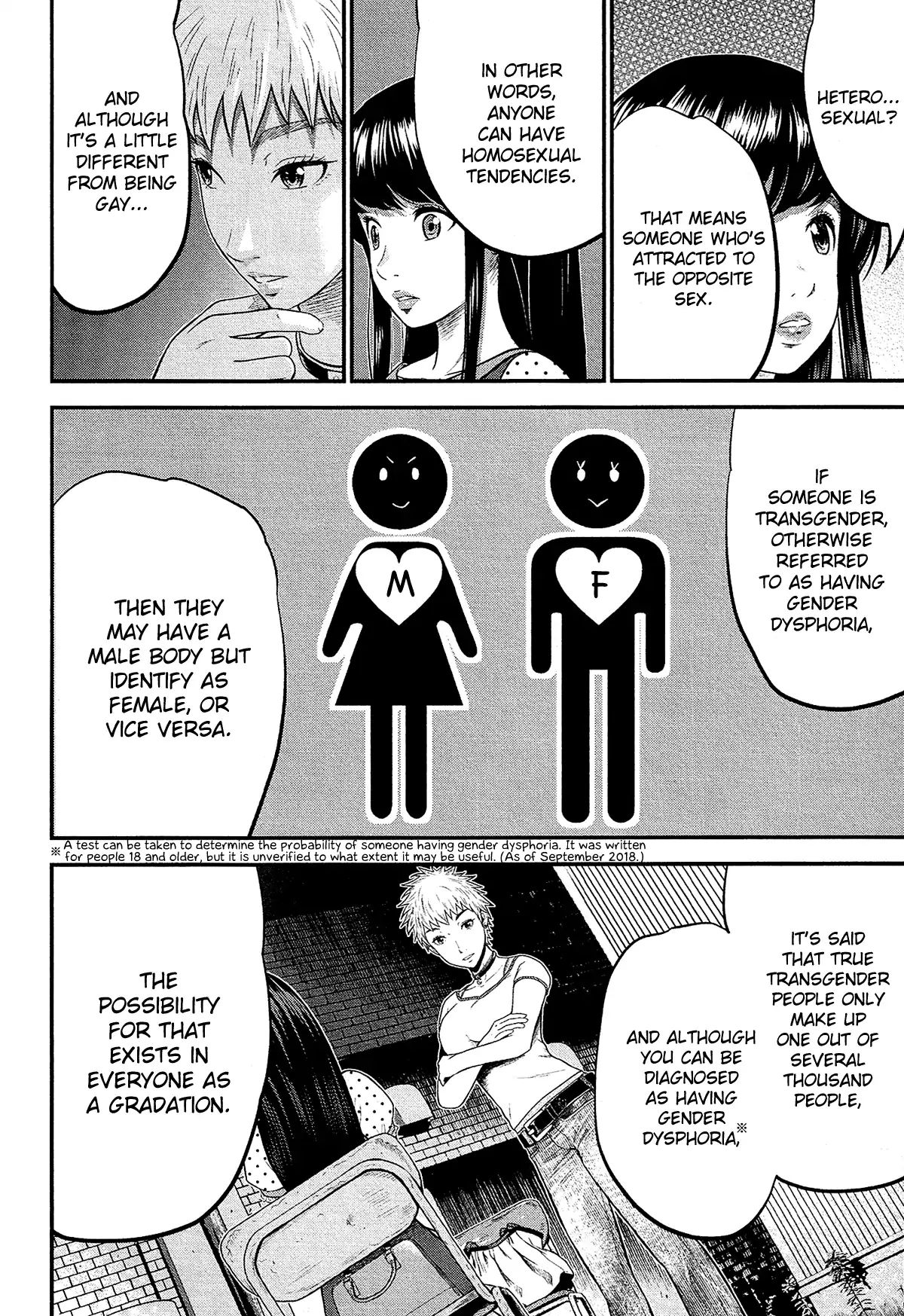 Silver Genders Chapter 7 #10