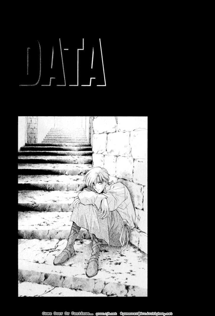 Data Chapter 11 #3