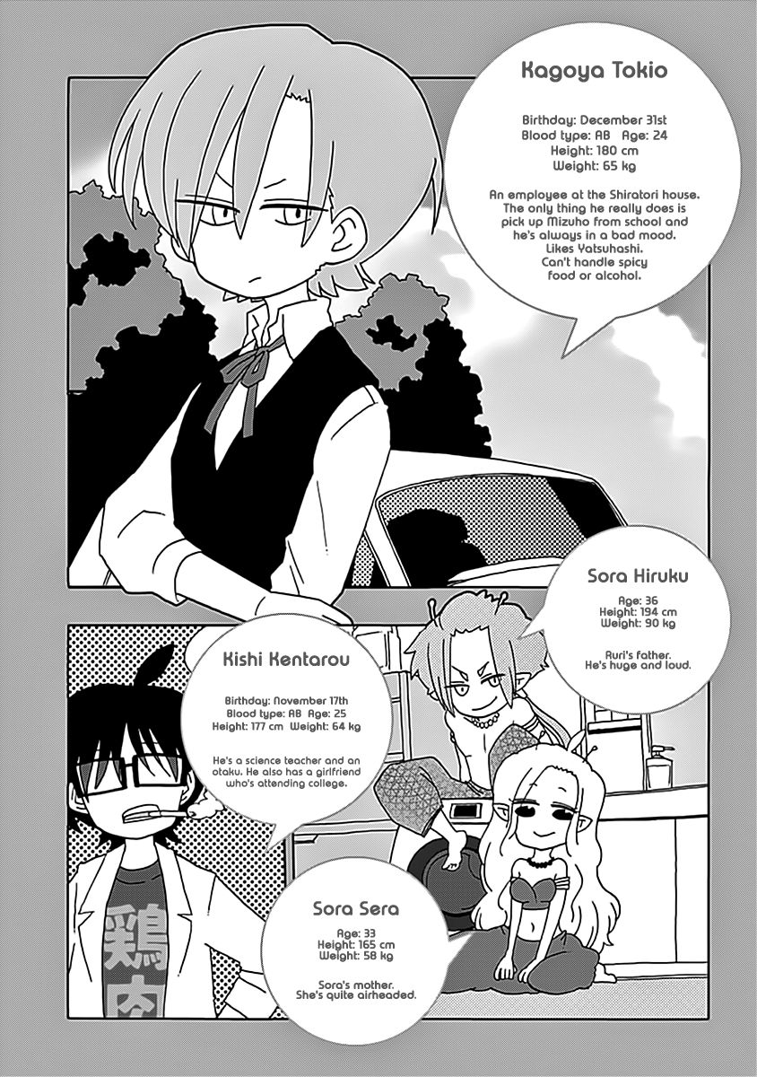 Boku To Uchuujin Chapter 6 #16