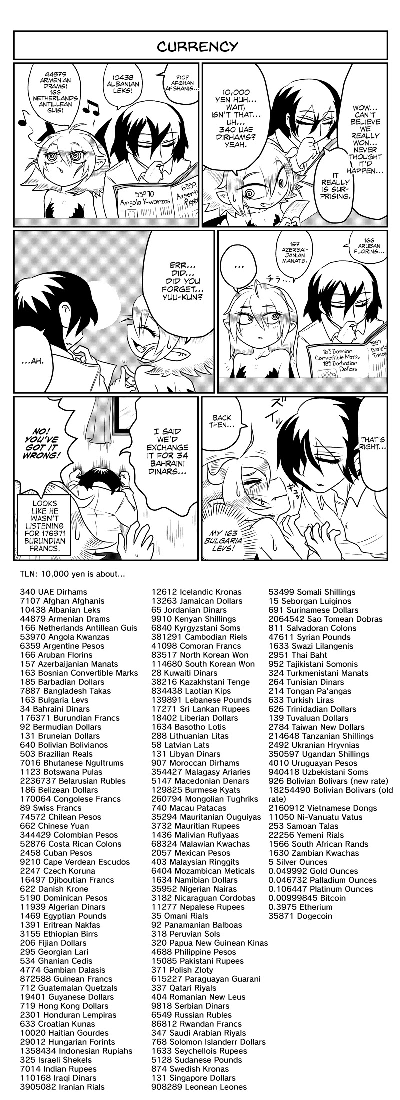 Yuuutsu-Kun To Succubus-San Chapter 55 #4