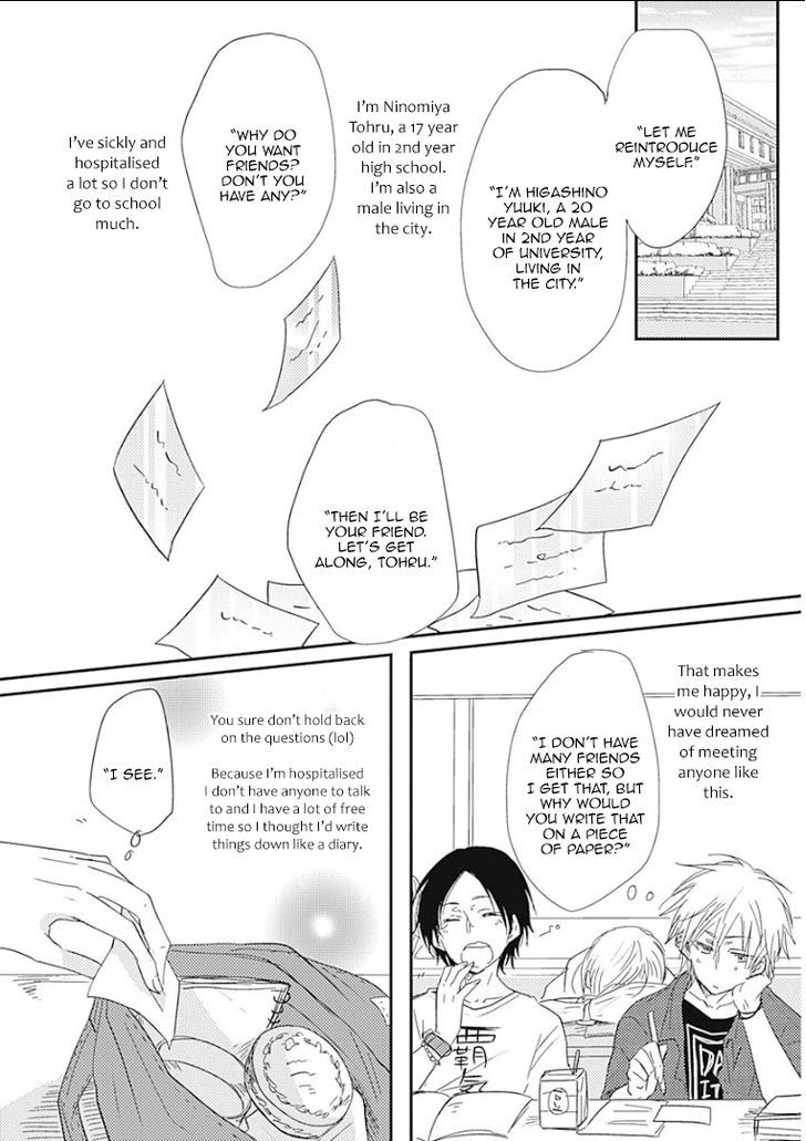 Samishigariya No Love Letter Chapter 1 #12