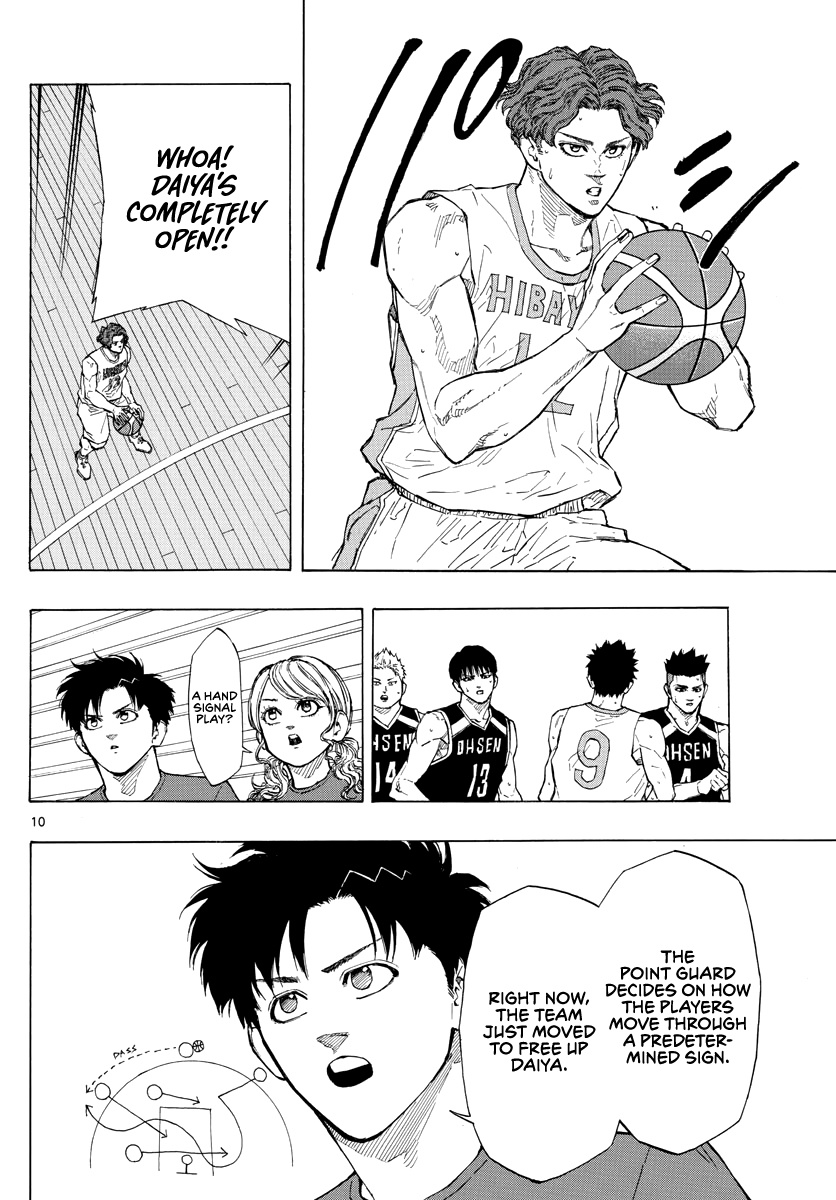 Switch (Atsushi Namikiri) Chapter 97 #11