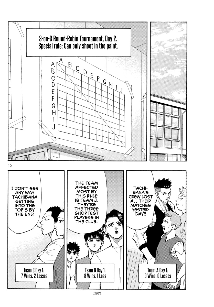 Switch (Atsushi Namikiri) Chapter 52 #11