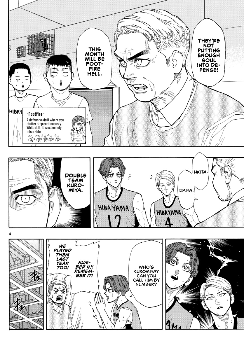 Switch (Atsushi Namikiri) Chapter 45 #6