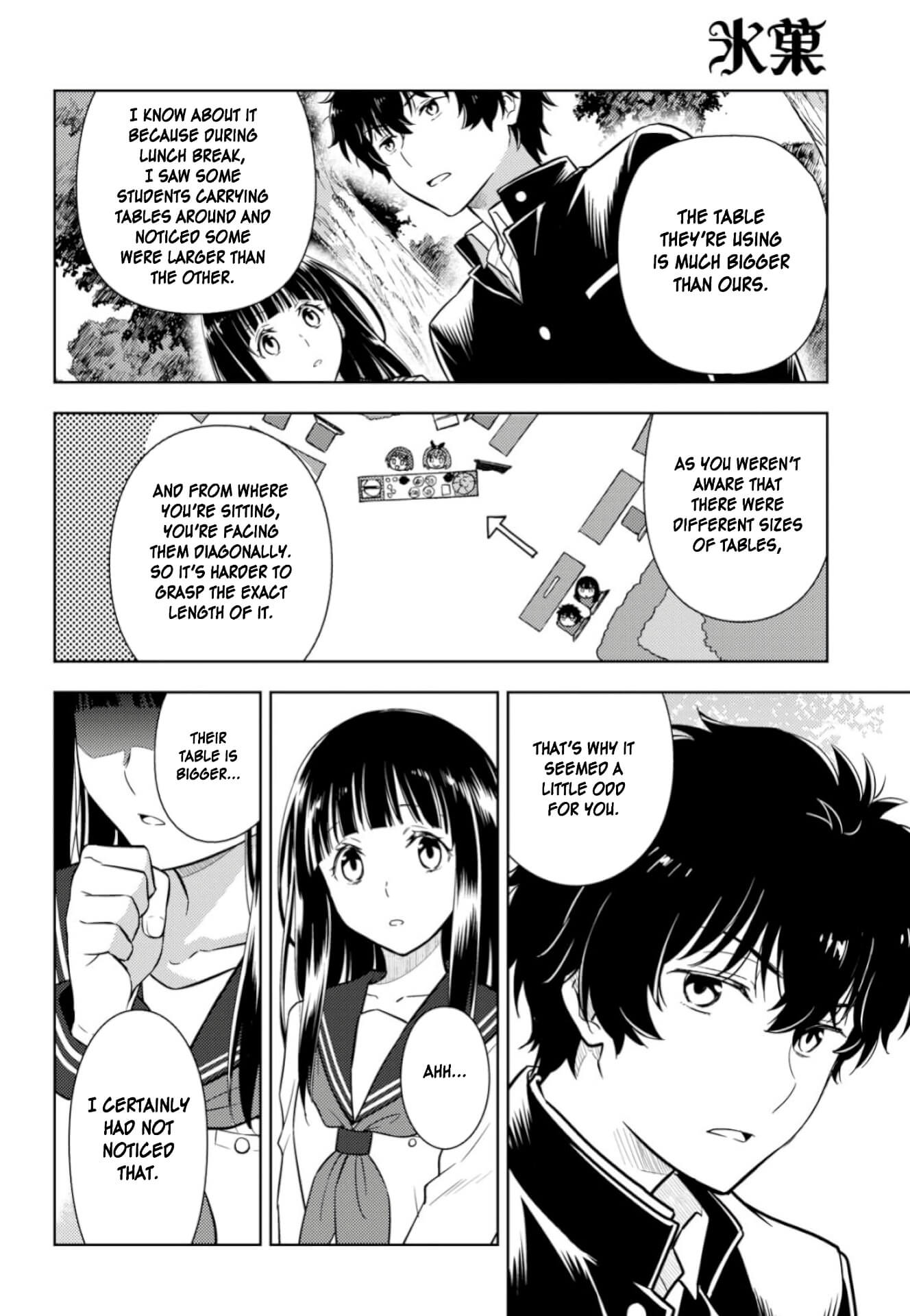 Hyouka Chapter 78 #4