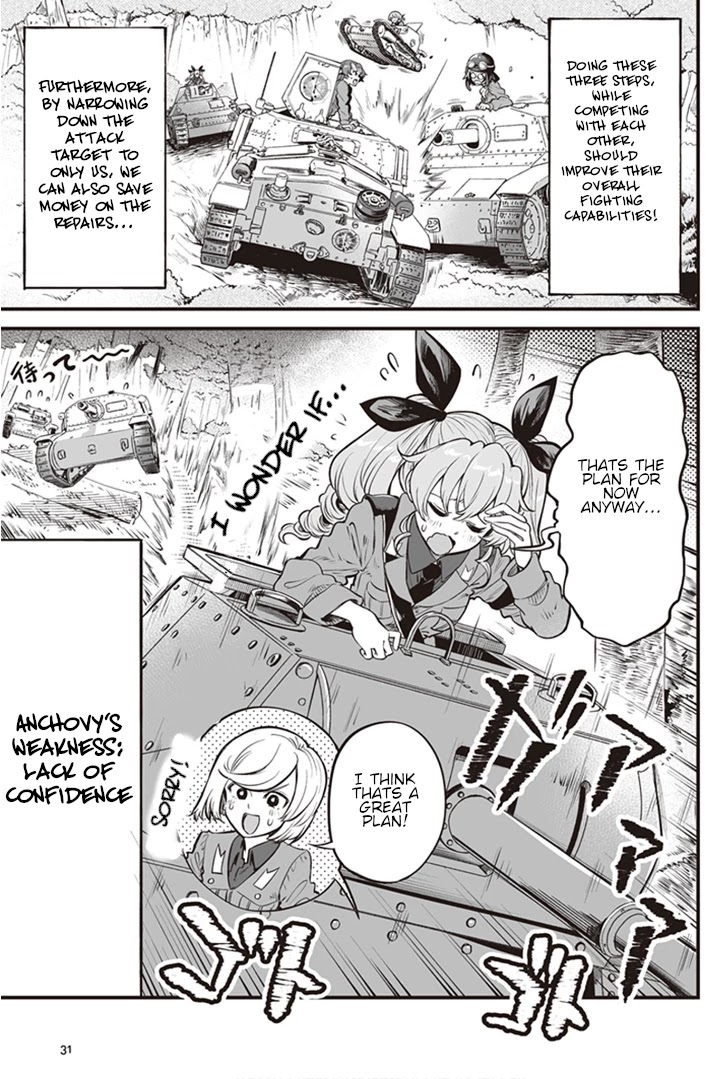 Girls Und Panzer: Avanti! Anzio Koukou Chapter 5.8 #1