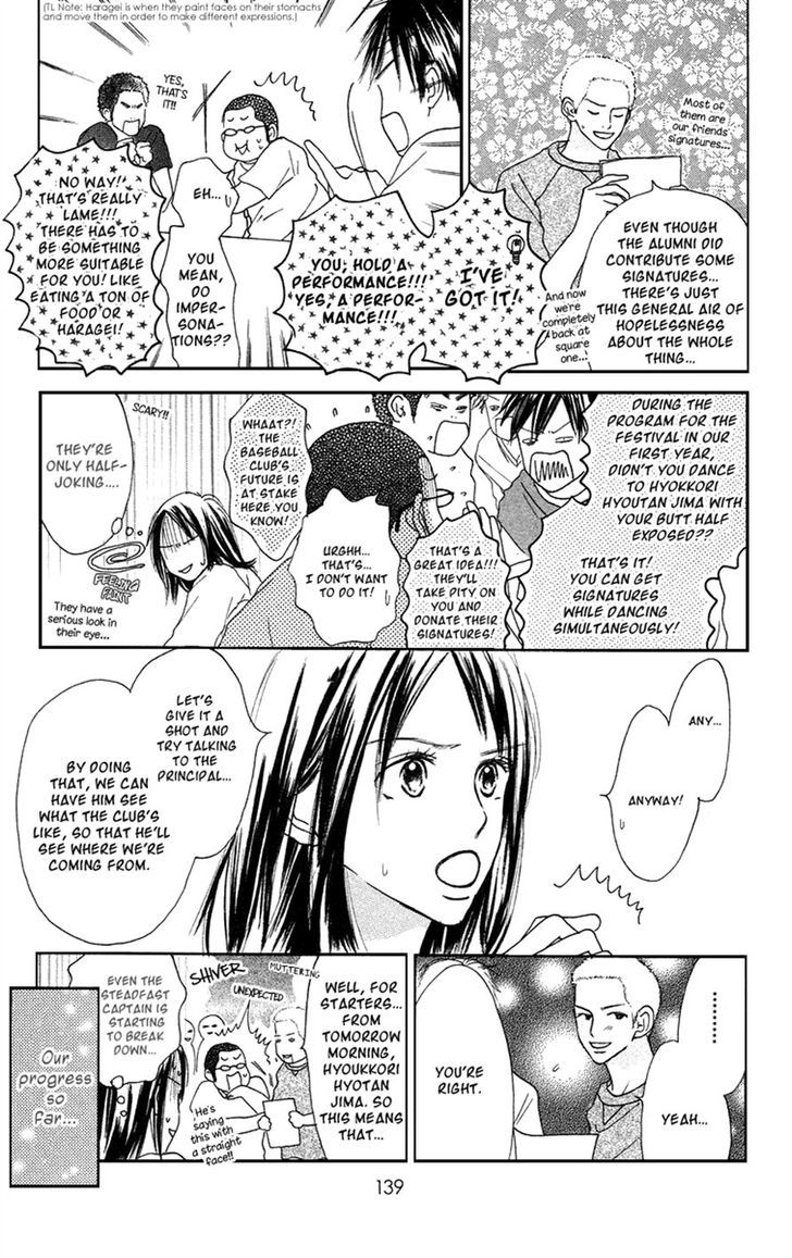 Sakura Ryou March Chapter 3 #2